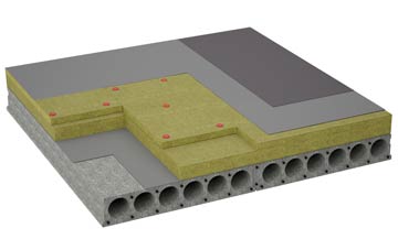 considerations of Horsmonden flat roofing insulation